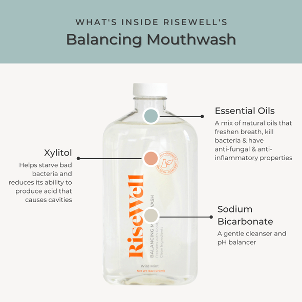 RiseWell Balancing Mouthwash 